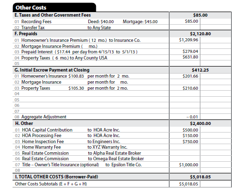 https://www.straightupchicagoinvestor.com/images/blog/unnamed%20%281%29.png